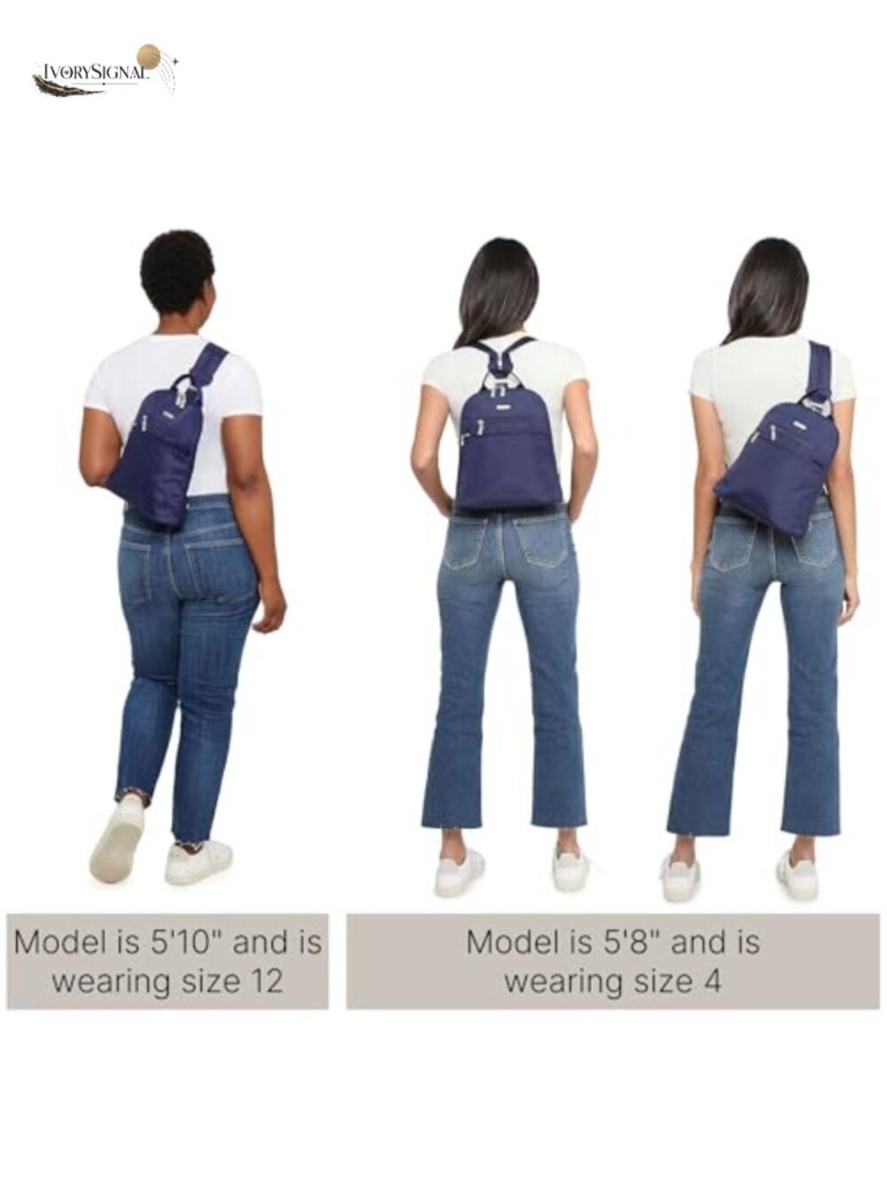 Convertible Backpack Sling with RFID Protection - Picture 4 of 4